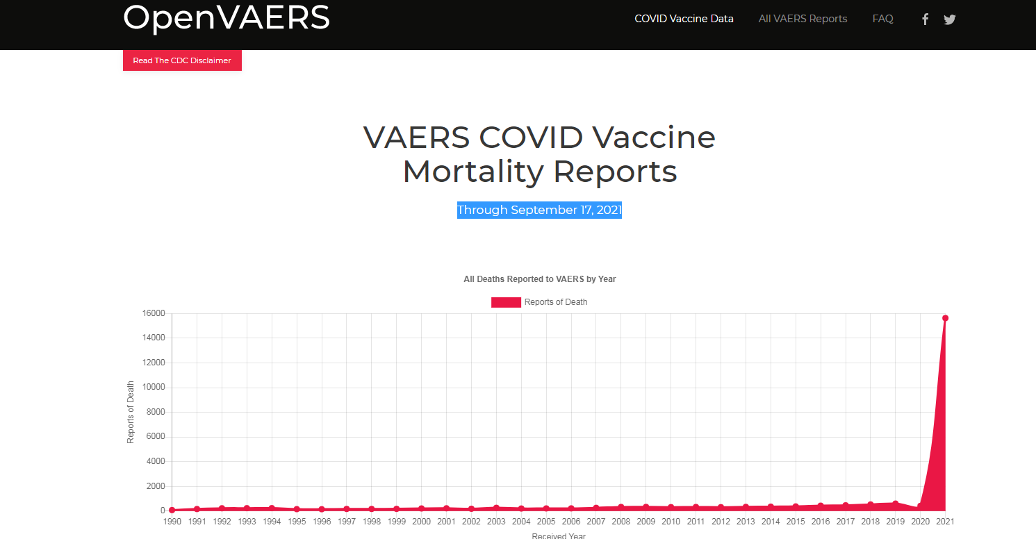 Rapports de mortalité vaccinale VAERS   CAS ----VITE
